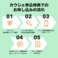 【カウシェ特別】ウォーターサーバー契約申込特典クーポン！　契約後ギフトカード3000円プレゼント＋初回事務手数料は無料   ≪ウォーターサーバーシェアNO.1のプレミアムウォーターがお得に始められる！≫【サブスクチケット】