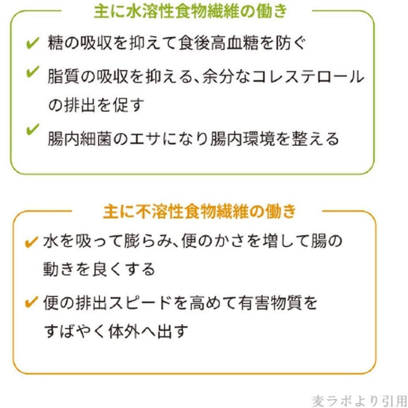 訳あり　賞味期限　2022.8.3　はくばく　ビタバアレー　800ｇ　ゆうパケット便　送料込　食物繊維　健康　雑穀　栄養　クセになる 食感