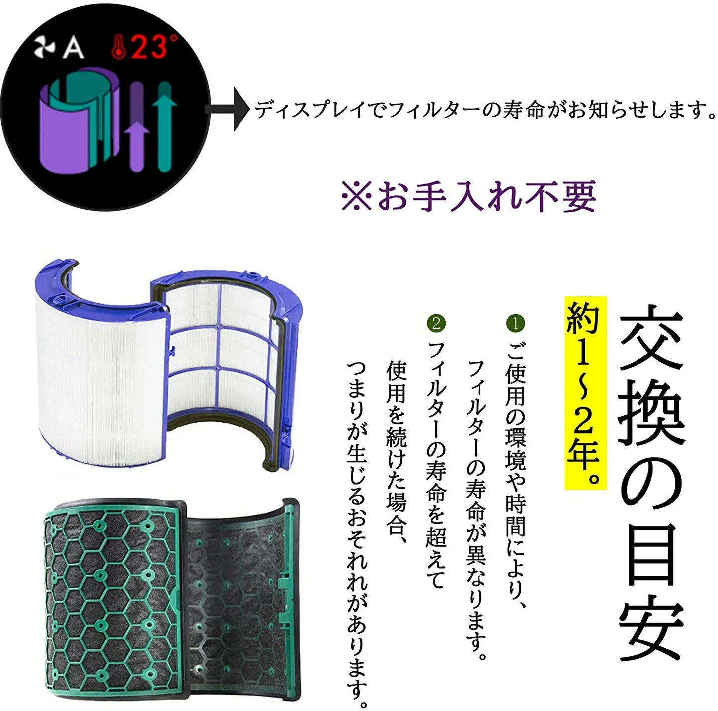 ダイソン dyson 交換用フィルター　DP04  TP04  HP04  TP05  HP05　空気清浄器 ファン 空気清浄機用フィルター グラスHEPAフィルター 　活性炭フィルター　送料無料