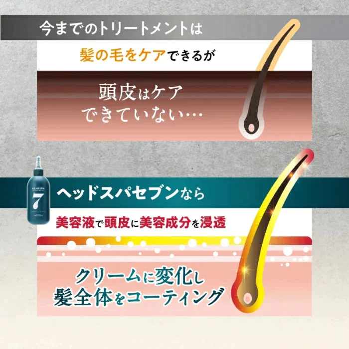 【アウトレット品】ヘッドスパセブン シャンプー＆トリートメントセット