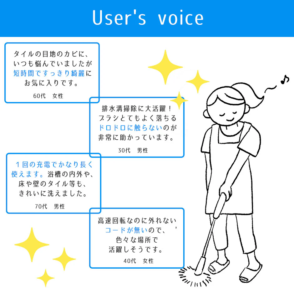【本体+替えブラシ3種】お風呂掃除 電動ブラシ バスポリッシャー 回転式 充電式 お掃除ポリッシャー 本体 3つの替えブラシ付 伸縮 浴槽磨き 軽量