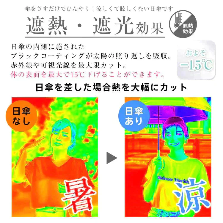 販売中止