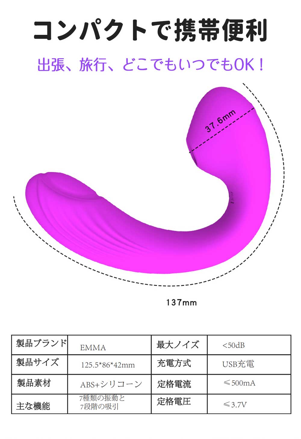 【2024新登場】電動マッサージ器 ＼ピンク 1個／7種振動 7種スピード 電ま 電動 小型 強力 生活防水 静音設計 吸うやつ 女性用 吸引 潮吹き 乳首攻め 大人のおもちゃ USB充電式 携帯便利 リラックス効果 電動マッサージ器
