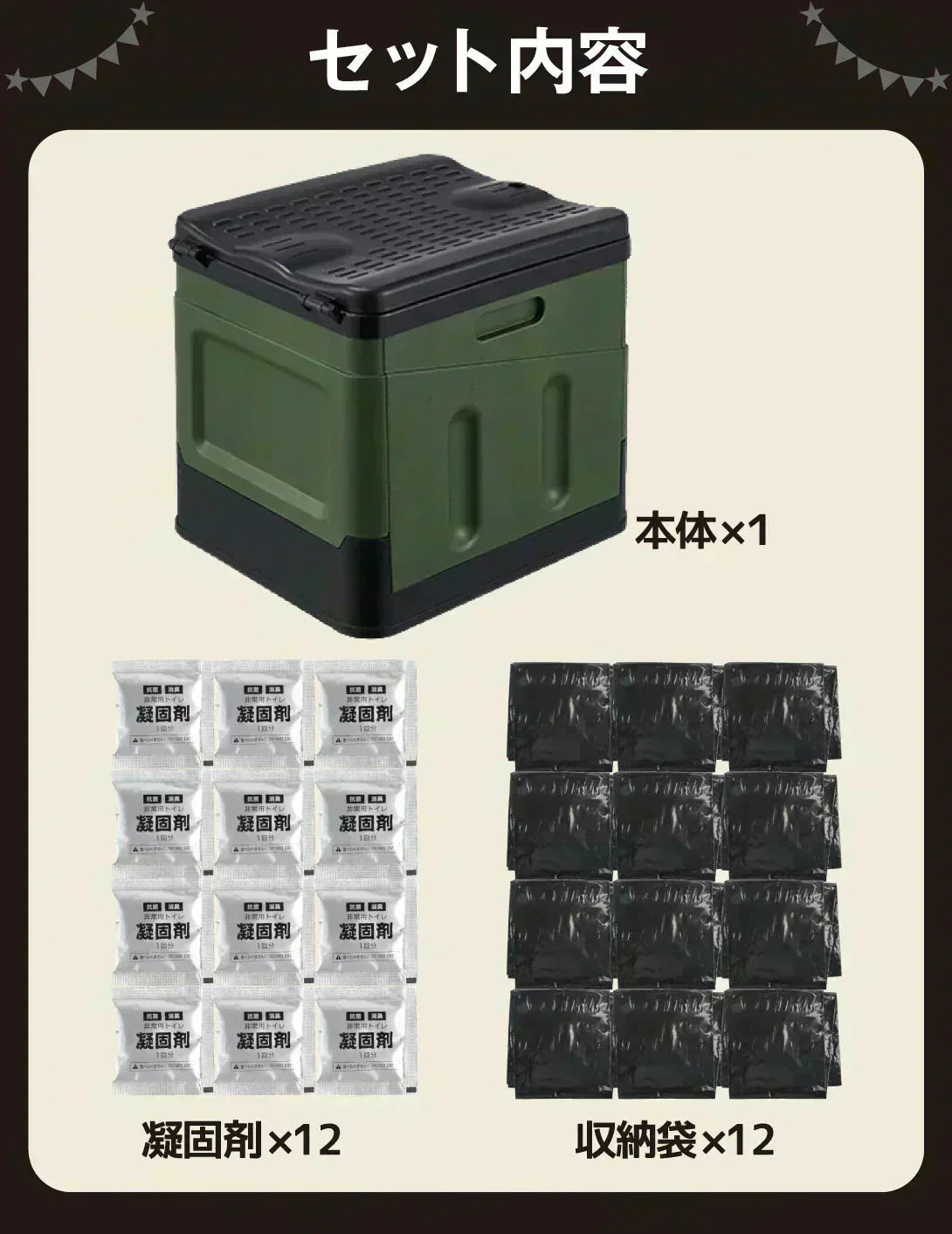 簡易トイレ 折りたたみ トイレ 折り畳み式非常用トイレ １個 防災 車 介護 非常用 ポータブル 車中泊 キャンプ アウトドア 避難 緊急 携帯 便器 凝固剤 国華園 【発送予定は商品詳細を参照】