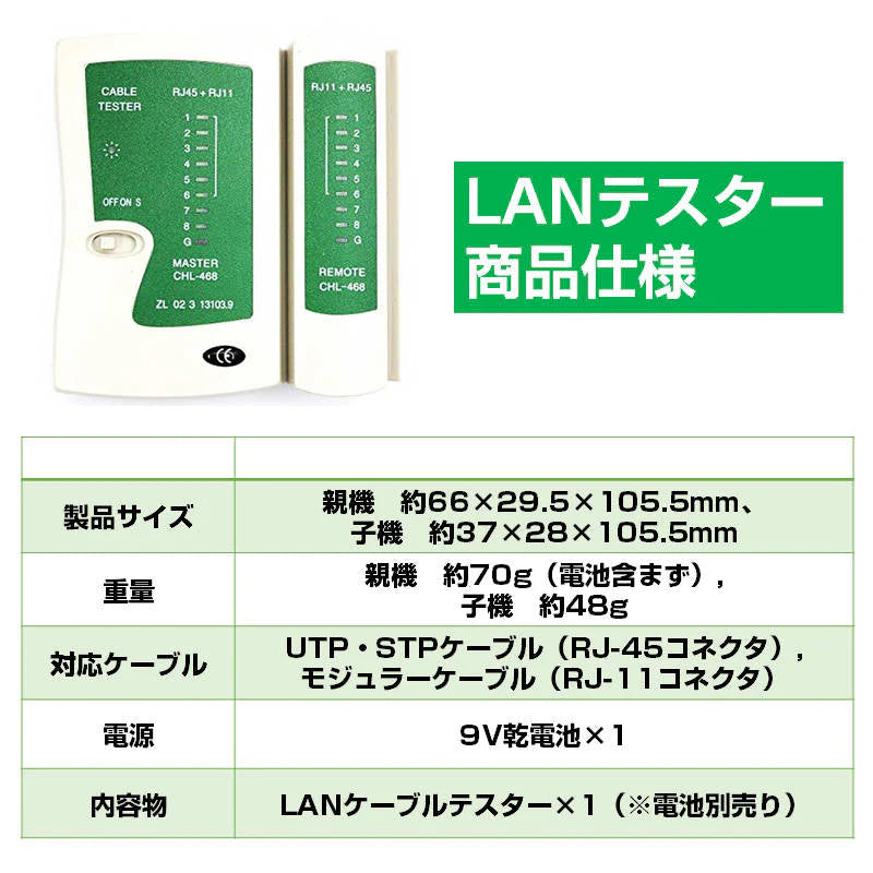 LANケーブル自作セット 貫通コネクタ30個+かしめ工具+LANテスター+CAT6ALANケーブル30m RJ45 8P6P 貫通型 簡単 圧着 プラグ DIY ネットワーク 配線