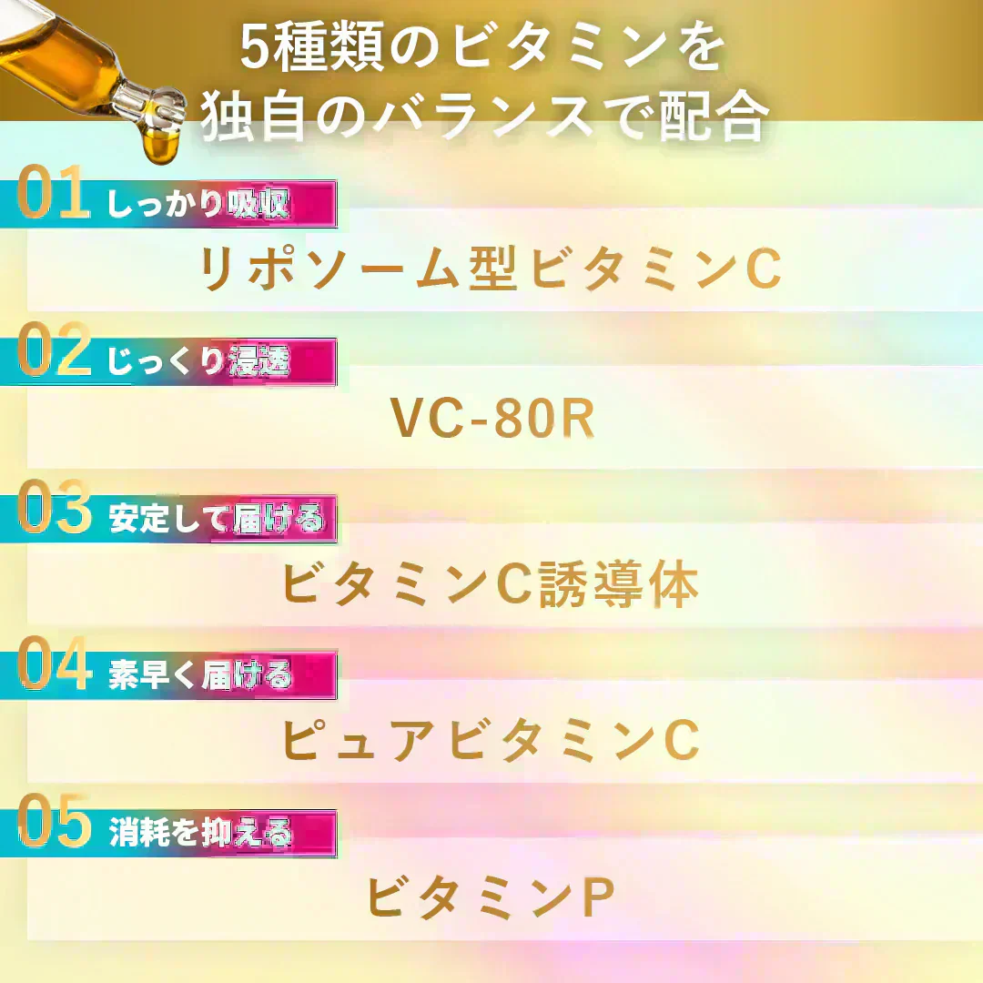 【薬剤師監修】 ビタミンC＋α 30日分 1袋 ビタミンC リポソームビタミンC サプリ 高吸収 持続型 タイムリリース L-シスチン ネイチャーフォース Nature Force
