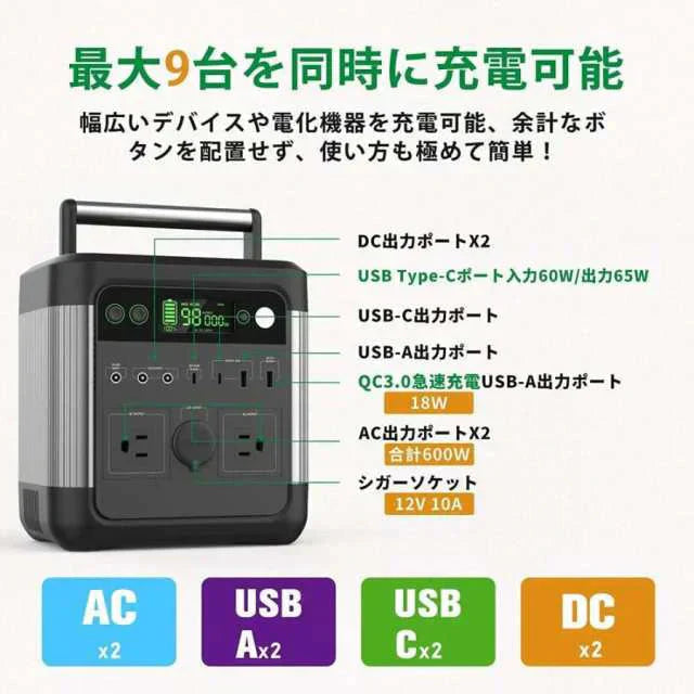 即納 ポータブル電源 大容量 140000mAh/518Wh 蓄電池 家庭用 発電機 車中泊 キャンプ アウトドア 防災グッズ ポータブルバッテリー ソーラー充電