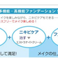 HINアクネスラボ薬用BBクリーム(ベージュ)【医薬部外品】35g