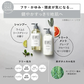 BOTANIST ボタニスト ボタニカルスカルプシャンプー・トリートメントセット ヘアケア ぼたにすと
