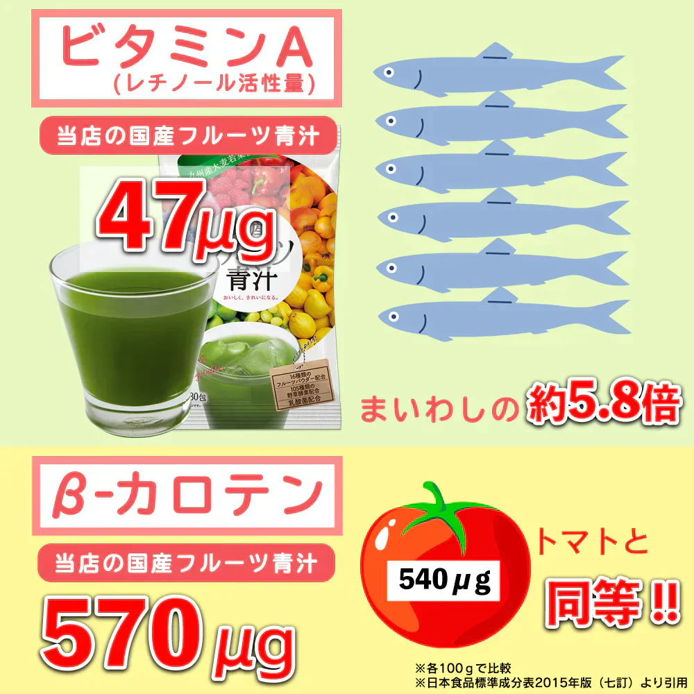 国産 フルーツ青汁 2ヶ月分 180g(3g×60包）[ 青汁 酵素 ダイエット 健康 フルーツ 16種類のフルーツパウダーと105種類の 野菜酵素 国産 ポイント消化 健康飲料] K