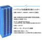 【全て日本国内発送】ダイニチ 抗菌気化フィルター H060517 加湿器 フィルター h060517 気化式加湿機用交換フィルター H060507 H060510 空気清浄機（互換品/2枚入り）
