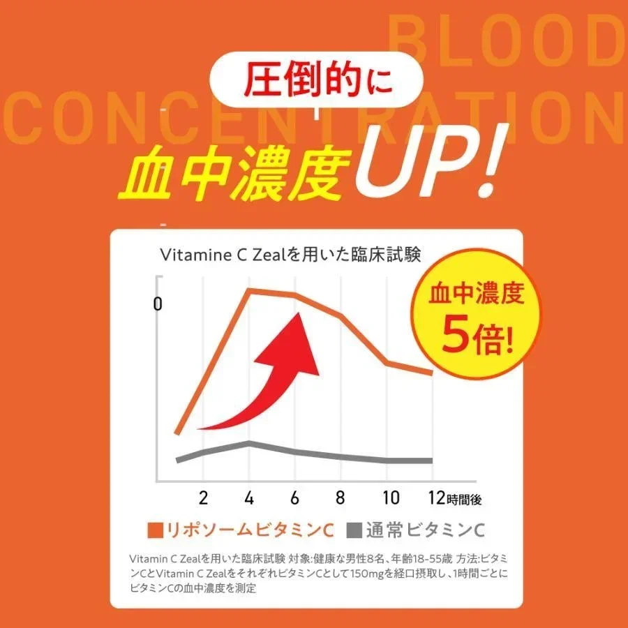 国内製造 苦味無し リポソーム ビタミンC マイシー リポスフェリック リポソームビタミンC サプリ リポソームビタミンCサプリ リポc ビタミンc サプリメント 1000mg
