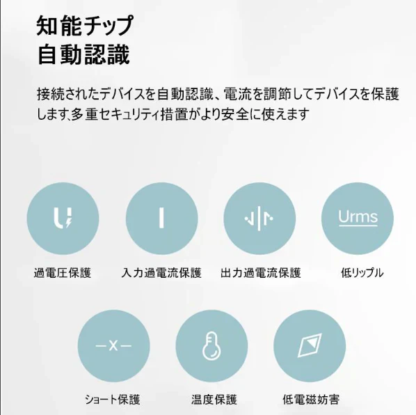 【ホワイト】モバイルバッテリー 13000mAh QuickCharge3.0 携帯充電器 急速充電 残量表示ラン iPhone/iPad/Android/Type-C対応 スマホ/タブレット対応 PSE認証