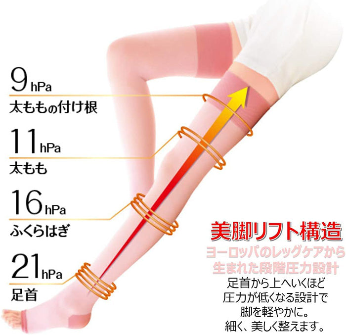 スリムウォーク認定販売店【おやすみ美脚 リッチケア スーパーロング（SMサイズ）】ピンク RichCare コラーゲン 保湿 ソックス 着圧 美脚 ピップ