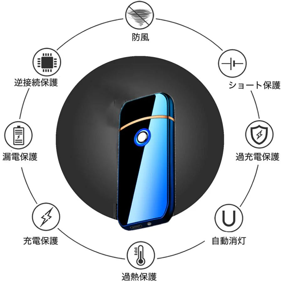 当日発送 電子ライター ライター 充電式充電式 usb 小型 ガス オイル不要 防風 軽量 薄型 プレゼント 電子ターボライター w234B(マットブラック)