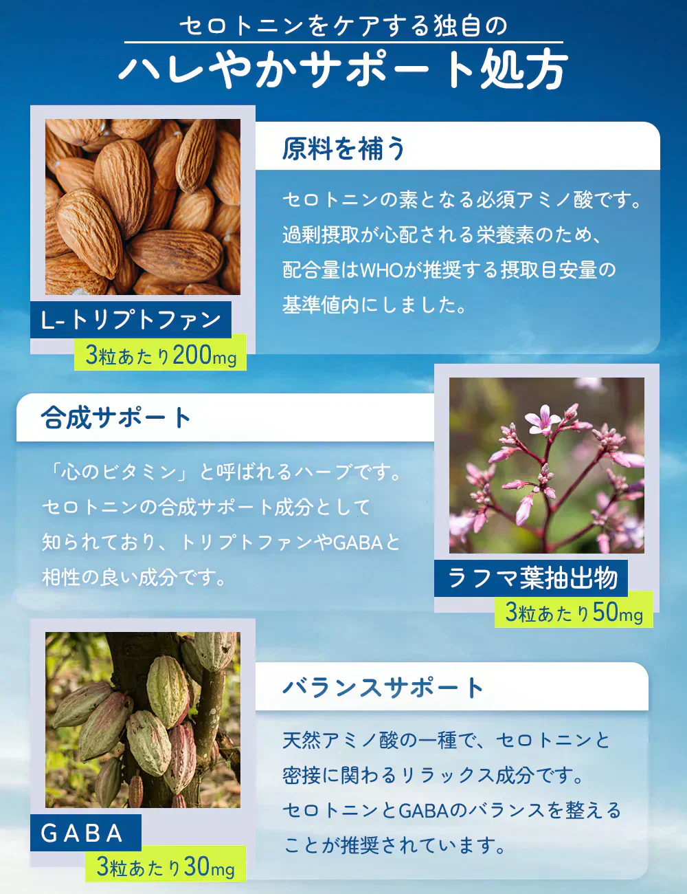 【精神科医】  Hare (ハレ) 30日分 1袋 セロトニン サプリ トリプトファン チロシン GABA ラフマ  Nature Force [セントジョーンズワート バレリアン 不使用]