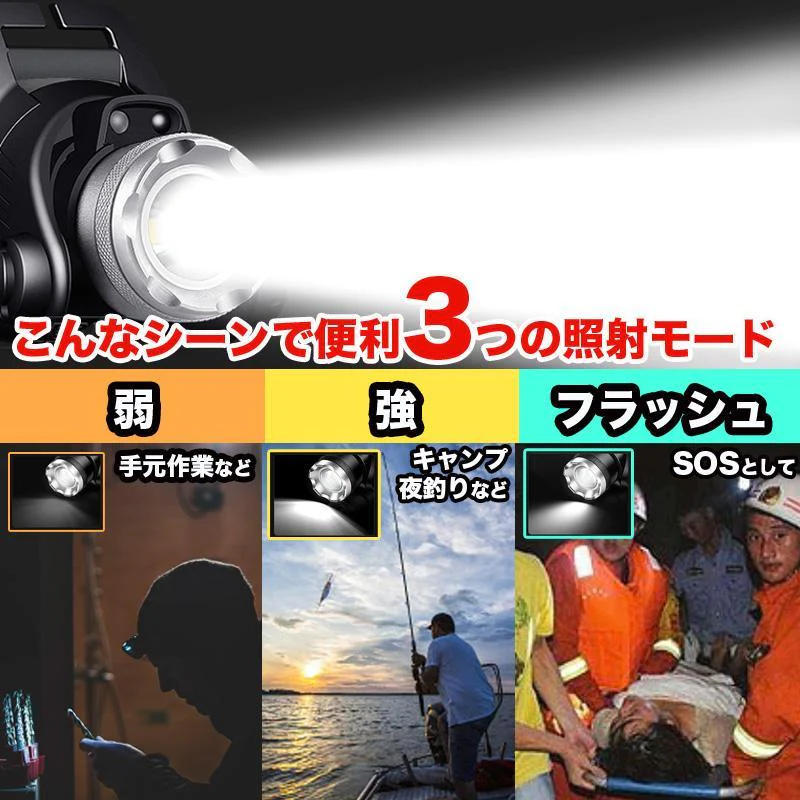 ヘッドランプ LED USB充電式 1000ルーメン ヘッドランプ 夜釣り 登山 アウトドア キャンプ 防災 停電 作業灯 非常時用