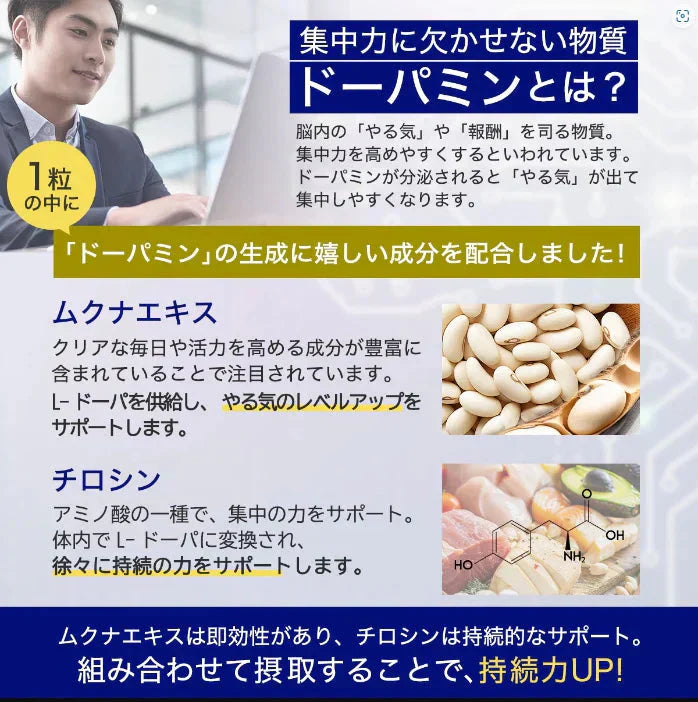 【お得3ヶ月分・スイッチオン】集中力 アップ やる気 サポートサプリ  休眠 休息 やる気 チャージ ドーパミン ムクナ豆 チロシン カフェイン ホスファチジルセリン トリプトファン GABA ギャバ イチョウ葉 レシチン ムクナエキス ルテイン ビルべりー バコパ マリーゴールド GPC やるき 集中サプリ スポーツ 活気 ナイト サプリメント 睡眠 快眠 日本製 人気 ランキング 効果 強力 勉強 仕事やる気 DHA ブレイン 脳活 脳　ストレス リラックス