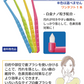 デンタルフィットDEホワイトニング福袋 （※数量限定につきキャンセル返品不可商品）【ホワイトニング 歯磨き粉 セルフホワイトニング 口臭予防 ホームホワイトニング ホワイトニング】【メール便送料無料】