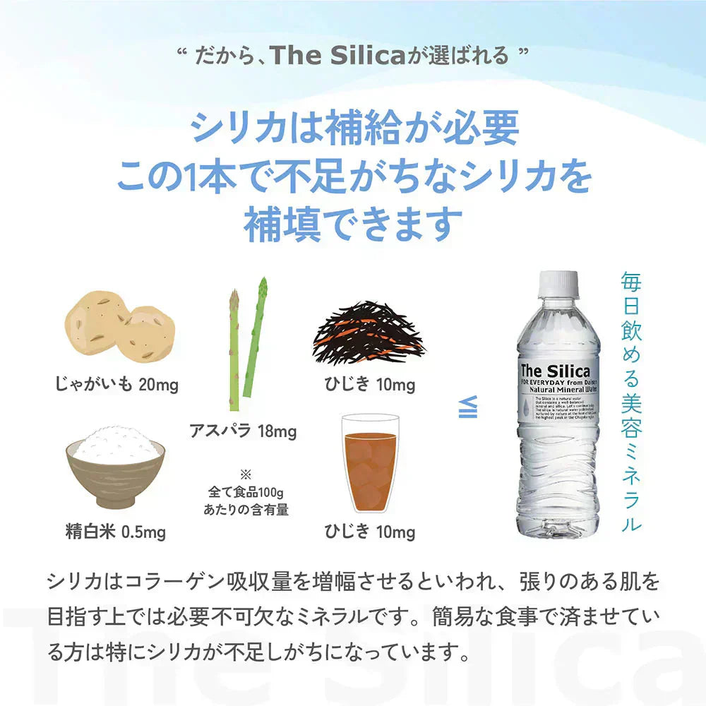 【1ケース】【送料無料】 500ml 24本 国産 シリカ天然水 The Silica ザシリカ