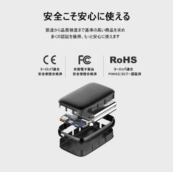 【ホワイト】モバイルバッテリー 13000mAh QuickCharge3.0 携帯充電器 急速充電 残量表示ラン iPhone/iPad/Android/Type-C対応 スマホ/タブレット対応 PSE認証