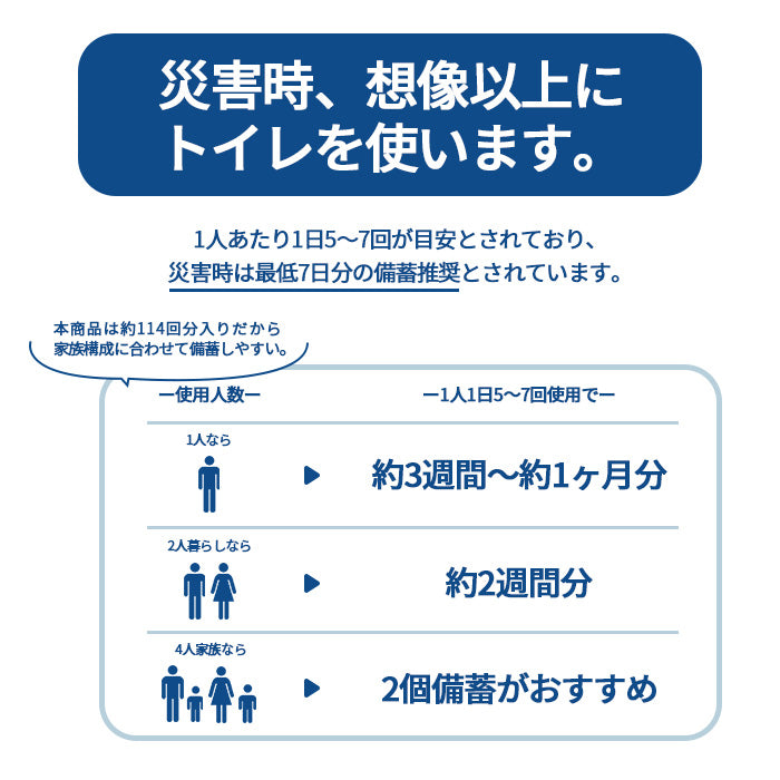凝固剤 800g 凝固剤 簡易トイレ トイレラボ TOILELAB