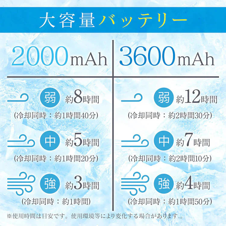 扇風機 「エクリュ」 ミニ扇風機 ハンディファン 小型扇風機 ミニファン 充電 手持ち 冷却プレート 卓上 首掛け 長時間稼働 風量調節 熱中症対策 sg168-ecru