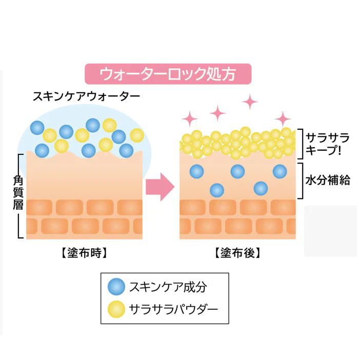 アピュー【レフィル：ウォーター ロック サラサラパクト】韓国コスメ