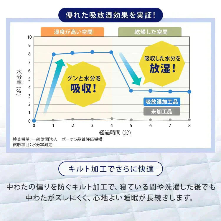 【カートアップNG】アイリスオーヤマ 冷感敷きパッド SPC-D ダブル ブルー