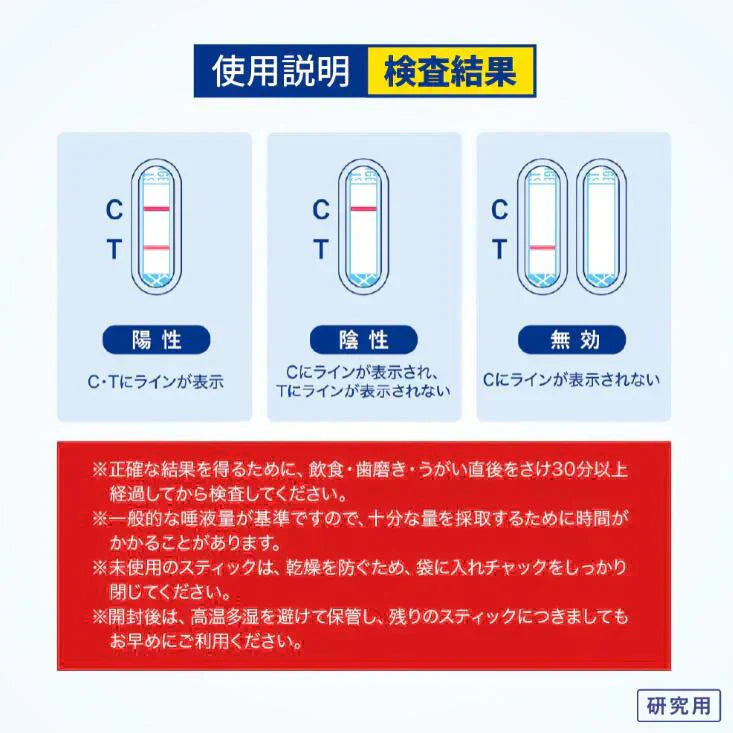 【現品即納】【検査3回分×3個】抗原検査キット 2025年最新変異型対応 抗原検査キット オミクロン株対応 唾液検査 新型コロナウイルス変異型対応 抗原検査キット 約10分 自宅検査 セルフ検査 抗原検査スティック(研究用)