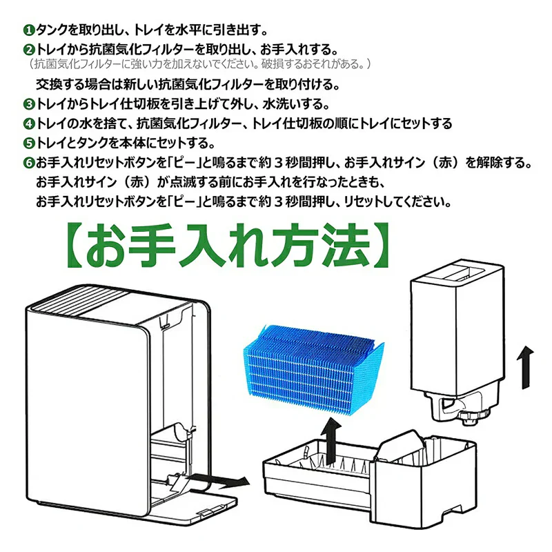 【全て日本国内発送】 H060520 ダイニチ加湿器 抗菌気化フィルター h060520 加湿機 HD-LX1019 HD-LX1020 HD-LX1219 HD-LX1220交換用 加湿 フィルター（互換品/2枚入り）