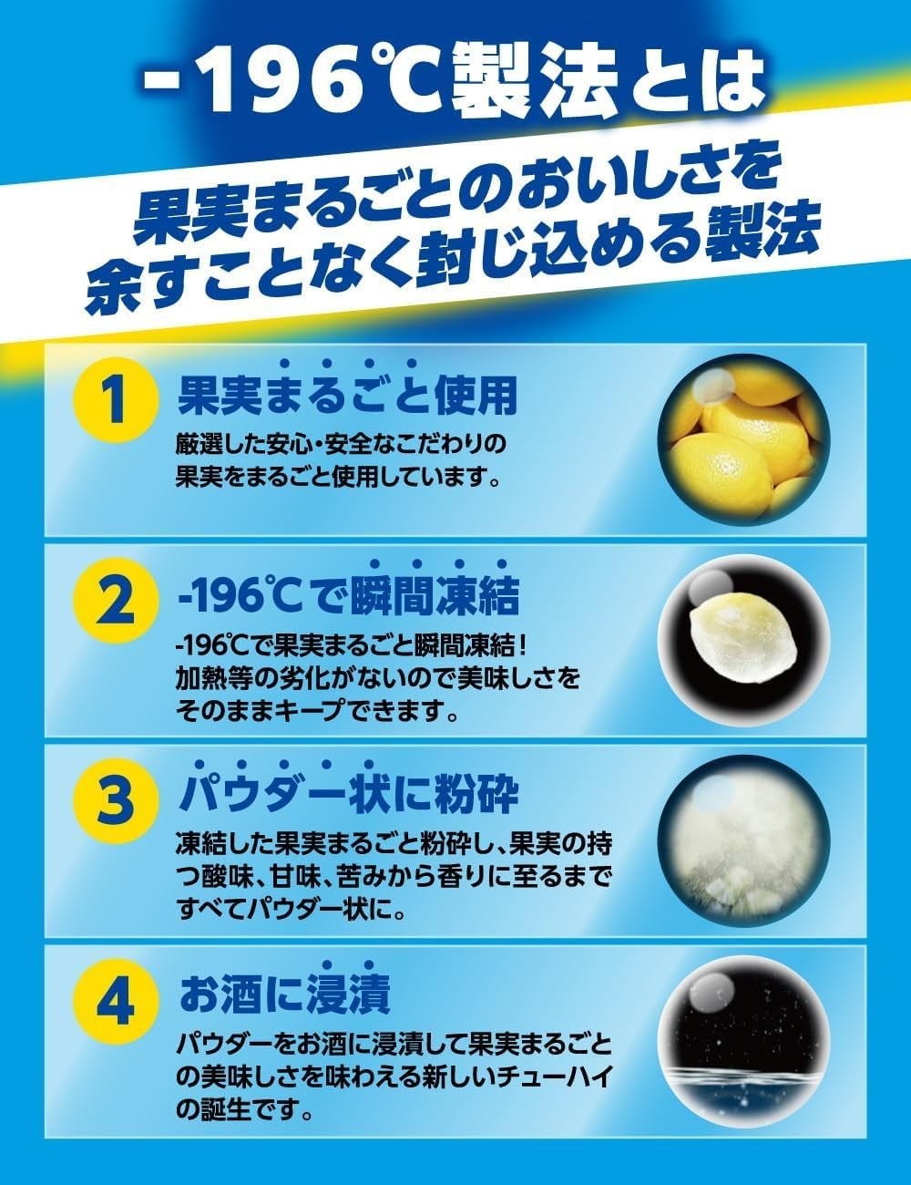 サントリー -196 無糖 桃スパークリング 350ml×1ケース/24本