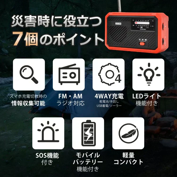 【ブルー】ラジオ 多機能 防災用  600mAh 懐中電灯 乾電池 手回し USB蓄電 ソーラー AM/FM対応 スマホ充電 防災