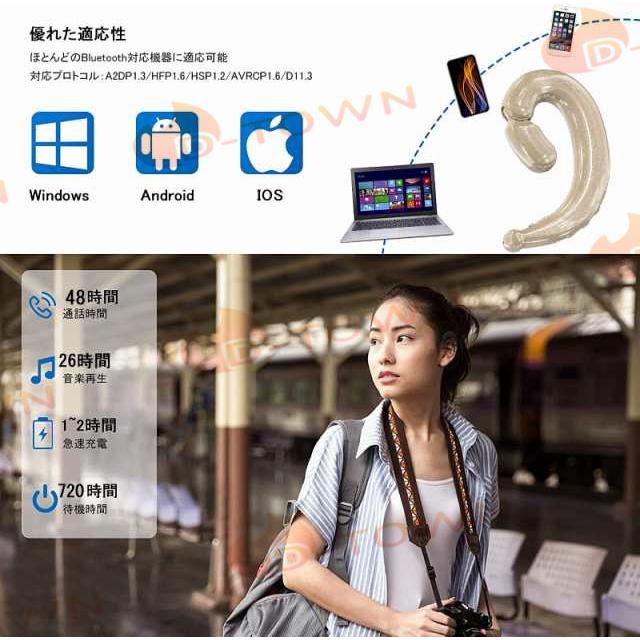 bluetooth 5.2耳掛け式イヤホン Bluetooth イヤホン 両耳 スポーツ bluetooth 5.2 ノイズキャンセリング ブルートゥース イヤホン Bluetooth w295C(ホワイト)