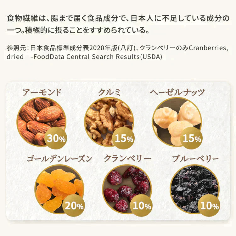 【カートアップNG】【訳あり】【賞味期限2023/8/14】6種のナッツ＆フルーツミックス【エコ得】