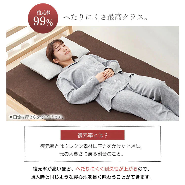 【カートアップNG】アイリスオーヤマ 腰痛対策の高反発マットレス 厚さ4cm 高密度ウレタン35D 硬め147N 復元率