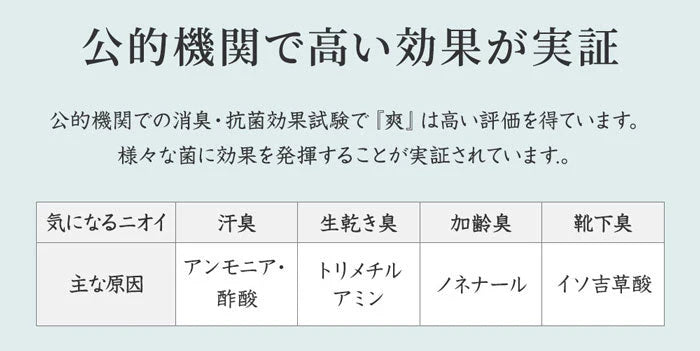 【1本990円で超オトク！3本セット】革靴 スニーカー 靴 消臭 臭い 足汗 靴の臭い 靴の匂い消し 最強 足の臭い 粉 消臭パウダー 消臭グッズ 臭い対策グッズ 足の臭いをとる方法 靴箱 靴 消臭 粉 消臭剤 臭い消し