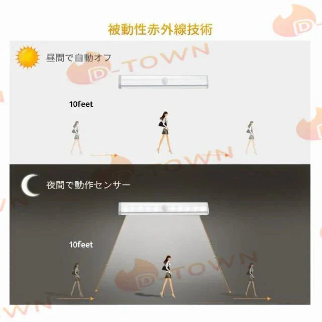 LED人感センサーライト LED人感センサーライト 10LEDランプ 調整可能 USB充電式 省エネ 超寿命　高輝度 両面テープ 磁石マグネット付き 階段 足元灯 w013B(電球色)