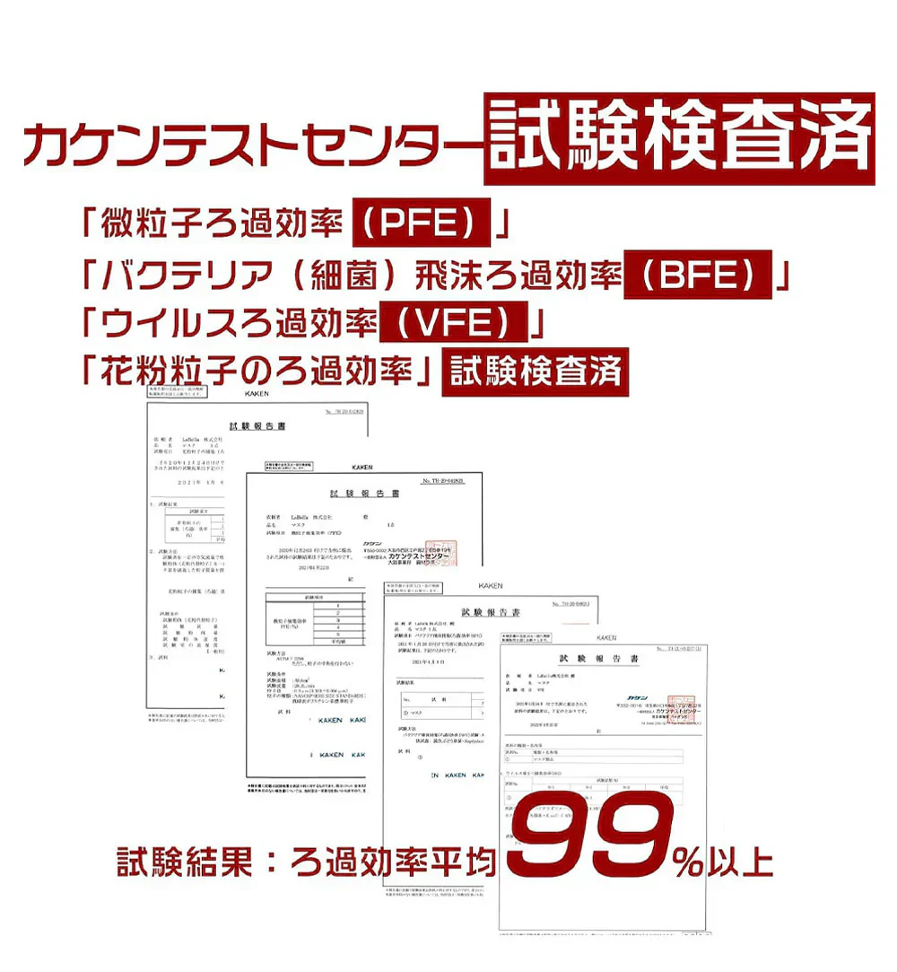 超絶冷感マスク＼ホワイト×グレー サイズＬ 60枚入り／ 夏用 冷感マスク 男性用 立体 3Dマスク 不織布マスク バイカラーマスク 血色マスク 小顔マスク カラーマスク くちばし マスク 冷感マスク 花粉対策 オシャレマスク 血色カラー 接触冷感マスク マスク 使い捨てマスク cici