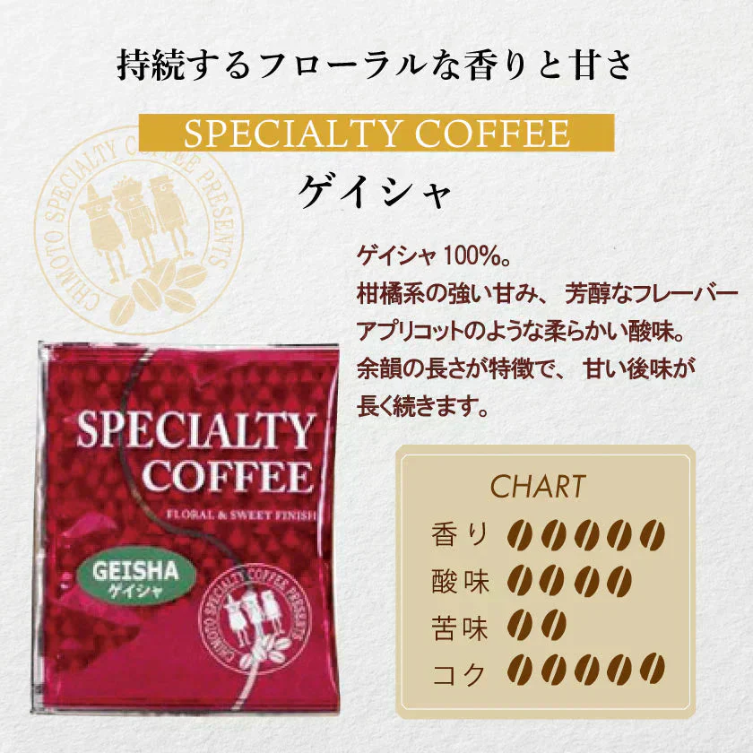 コーヒー ドリップバッグコーヒー お試し 4種16杯分 【ゲイシャ】