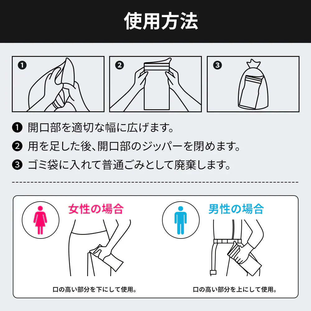 【防災士監修＆非常用袋】 ＼1袋4枚入り×5袋／簡易トイレ 非常用トイレセット 簡易トイレ袋 防災グッズ 防災用品 防災セット 防臭袋 アウトドア 介護用 防災 携帯トイレ 台風 洪水 災害時 断水時 簡単使用 長期保存