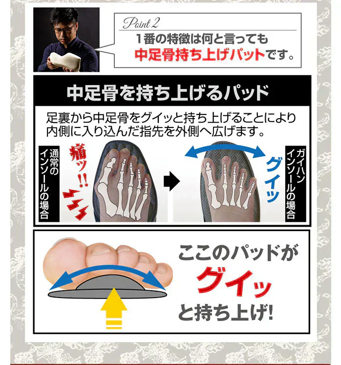 ガイハンインソール ・Mサイズ【外反母趾専用　インソール　ユビフリー　根本から補整　長時間　旅行　理想のアーチ　シューフィッター　足の専門家】中敷き 腰痛 骨盤 姿勢 衝撃吸収 腰らくインソール 骨格補正 衝撃吸収 アーチ アーチサポート 高反発 ハニカムゲル 姿勢矯正 靴脱げ防止 グッズ おすすめ 通販 人気