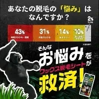 ４０枚大容量！ブラジリアンワックス シート 40枚20組入 メンズゴリラ ワックス脱毛シート メンズ ワックス脱毛シート ワックス 脱毛 セルフ 自宅 自己処理 ワックス脱毛 男性用 眉毛 顔