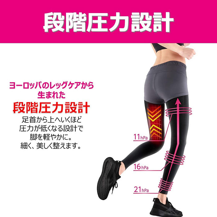 スリムウォーク認定販売店【燃焼シェイプレギンス（MLサイズ）】UVカット 吸汗速乾 消臭 骨盤 太もも 着圧 美脚 ピップ ビューアクティ 買い逃し注意お買得TimeSALE