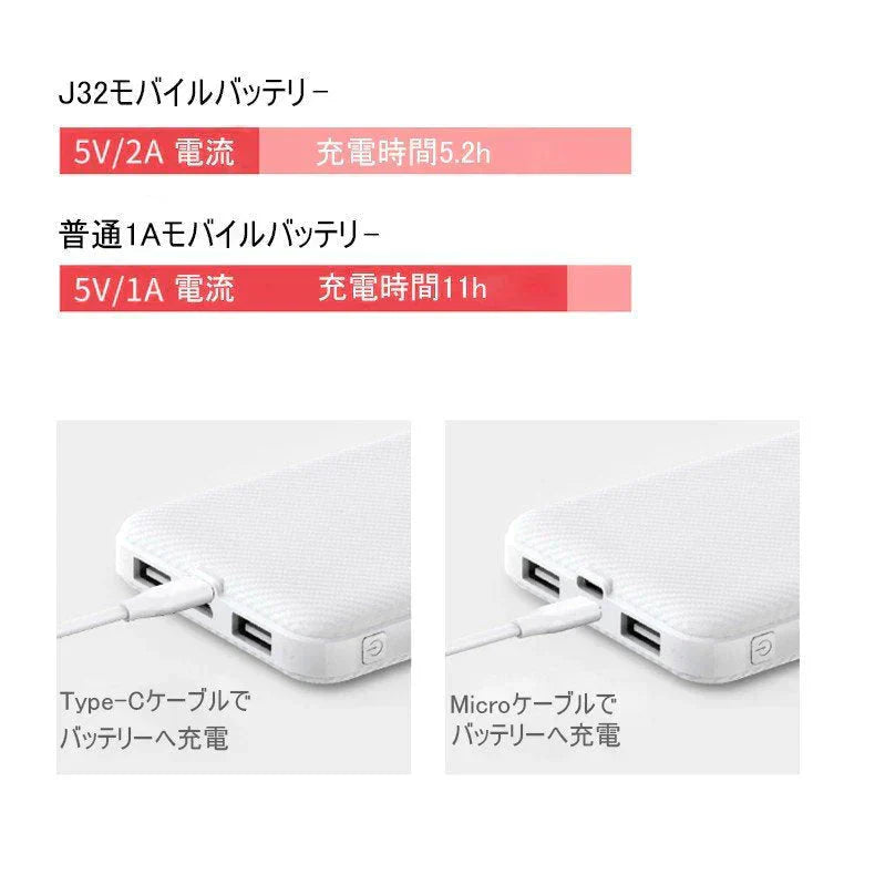 【2台同時充電可能！】モバイルバッテリー スマホ充電器 大容量 12000mAh 小型 急速充電器 PSE認証済 残量表示 2台同時充電 携帯充電器  iPhone/iPad/Android 各種対応 送料無料【ご新規さん限定商品】