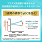 【1ケース】 プラズマ乳酸菌 イミューズ 免疫ケアウォーター 500ml 24本 IMUSE 水 無糖 プラズマ乳酸菌 機能性表示食品 ペットボトルキリンビバレッジ
