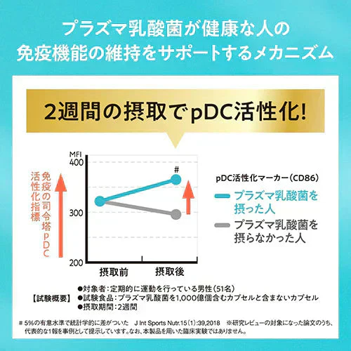 【1ケース】 プラズマ乳酸菌 イミューズ 免疫ケアウォーター 500ml 24本 IMUSE 水 無糖 プラズマ乳酸菌 機能性表示食品 ペットボトルキリンビバレッジ