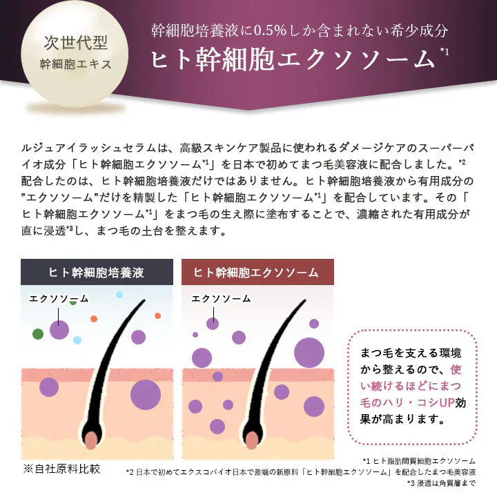 ルジュ アイラッシュセラム ル・ジュ Lejeu 6ml まつ毛美容液 目元美容液 まぶた ヒト幹細胞エクソソーム パラベンフリー