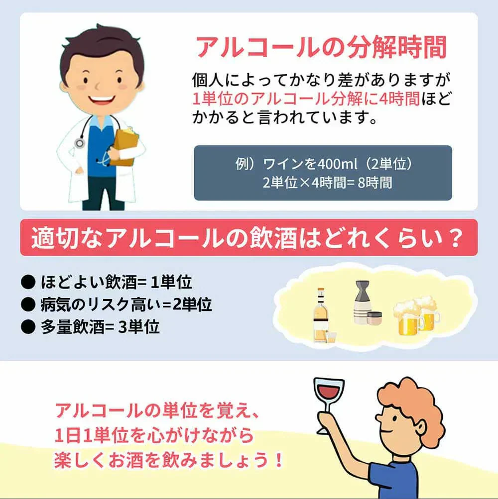 【家庭でも安心チェック！】高精度 アルコールチェッカー 非接触型 アルコール検知器 高精度 アルコールチェッカー 業務用 アルコール検知器 協議会認定品 アルコール検知器 燃料電池式 アルコール テスター 携帯用 アルコールチェック 飲酒運転 呼気測定 酒精 濃度計 非接触型 アルコールセンサー 速い判定 高精度 呼気式 数秒測定 衛生