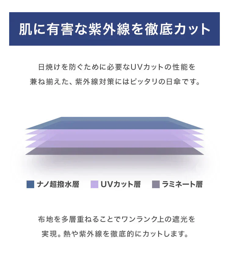 【ホワイト】折りたたみ傘 日傘 折りたたみ 軽量 UVカット 遮光 遮熱 撥水 晴雨兼用 雨傘 傘 おしゃれ 8本骨 レディース メンズ 紫外線対策 シンプル